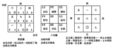 2024 年:y9dviwchuhq= 蘇民峰九運風水佈局|蘇民峰師傅2024年龍年風水佈局教學 點樣化解五黃二。